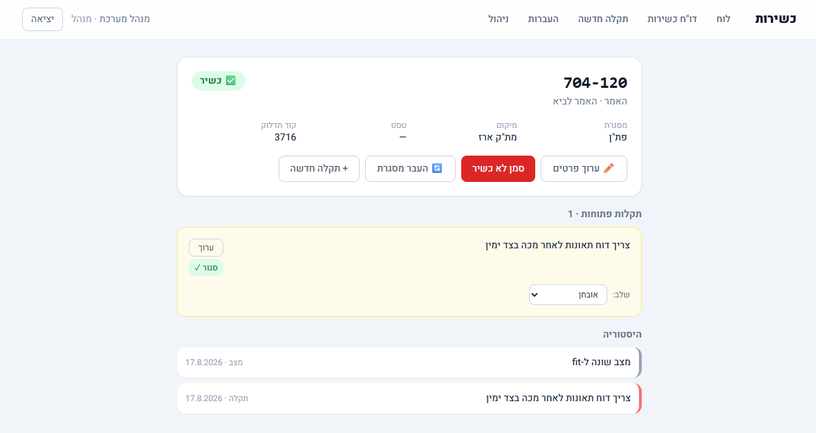 דף כלי עם תקלה והיסטוריה